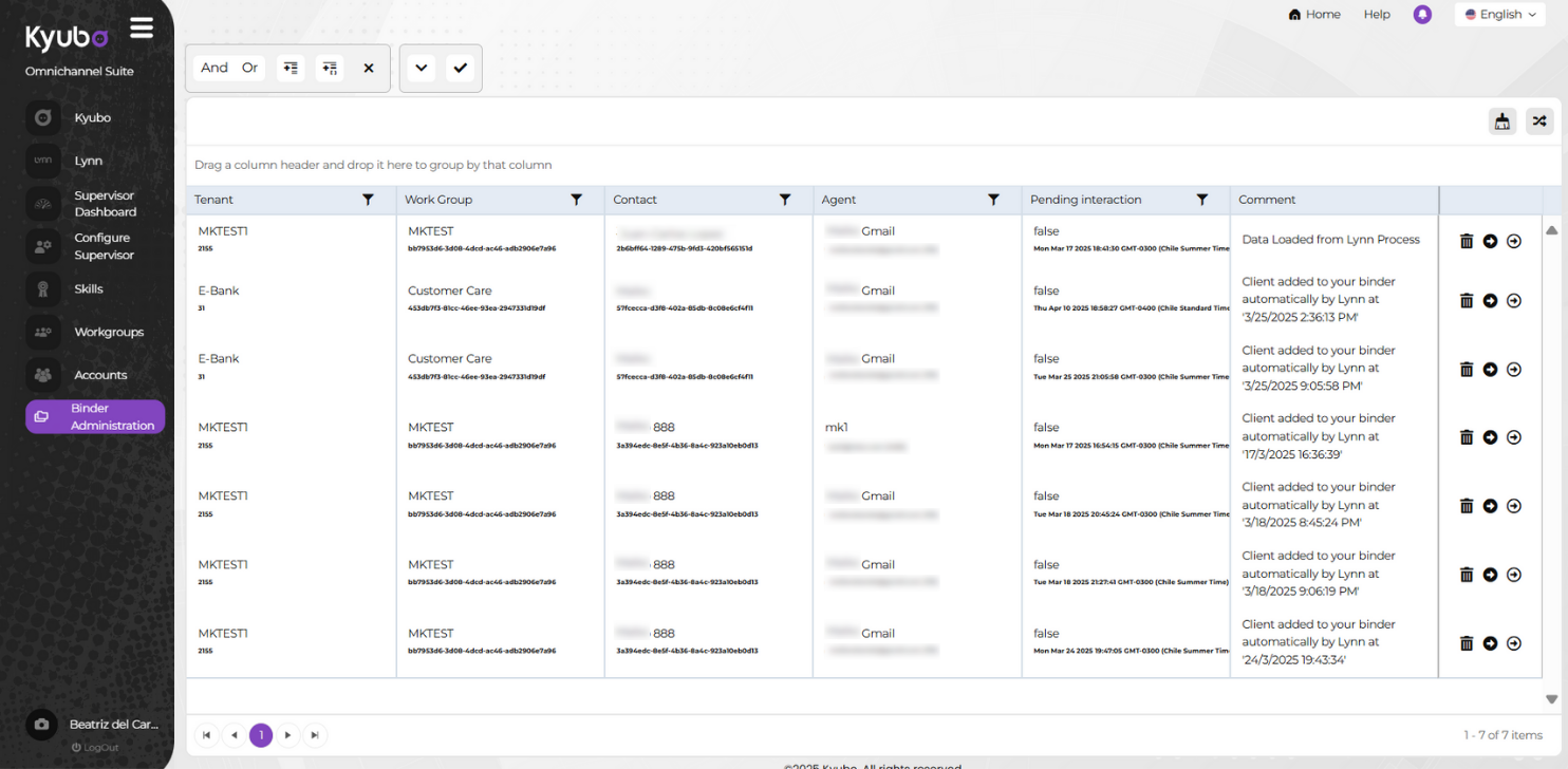 administración de cartera de contactos